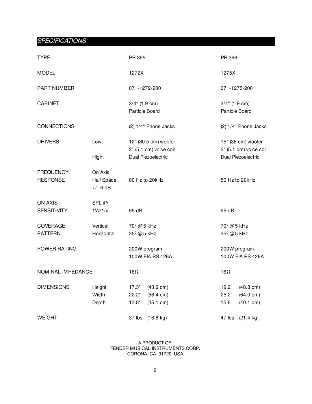 Fender 1275X, 1272X owner manual Specifications, Weight 