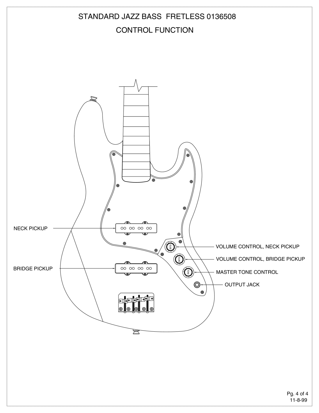 Fender 136508 manual Standard Jazz Bass Fretless Control Function 