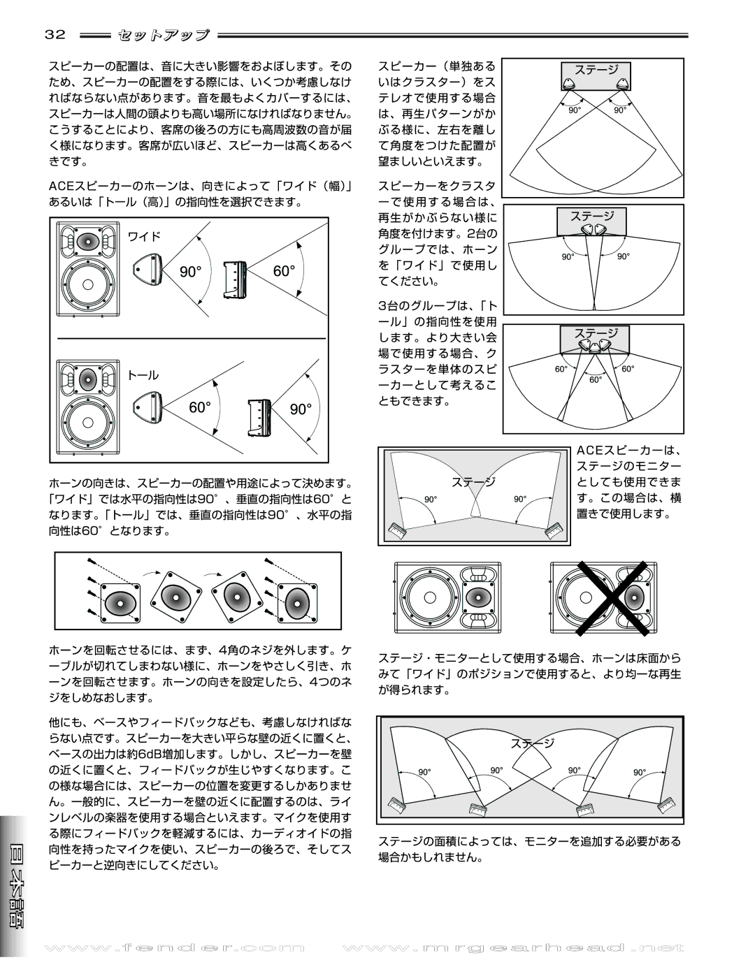 Fender 1515, 2012 manual 