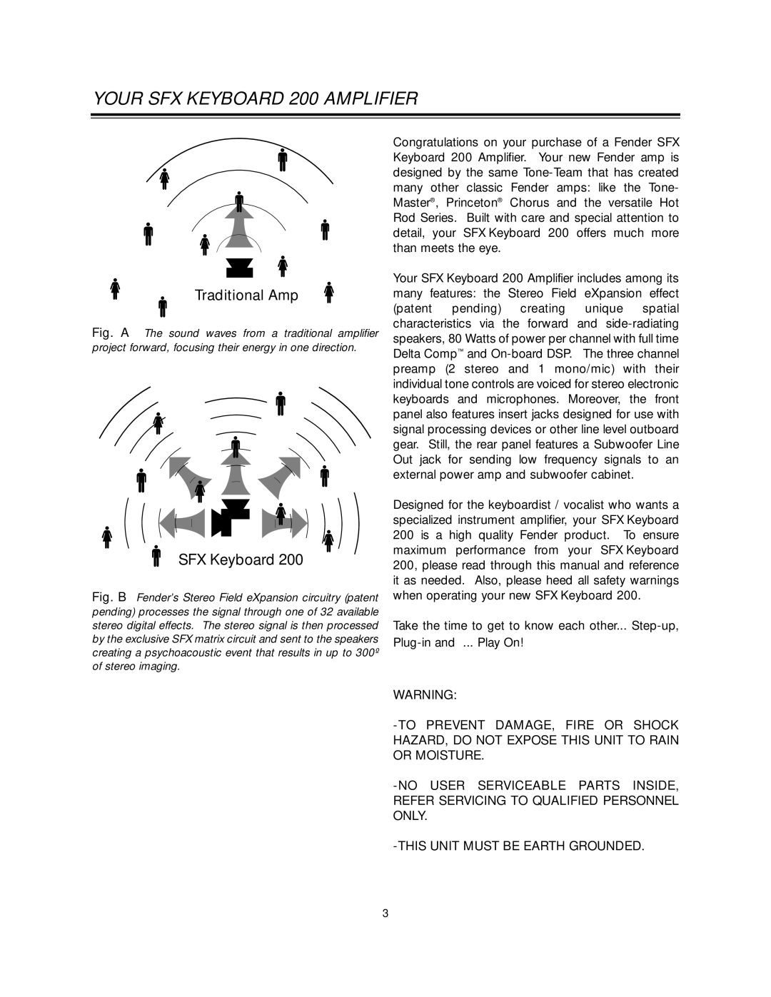 Fender owner manual Your SFX Keyboard 200 Amplifier 