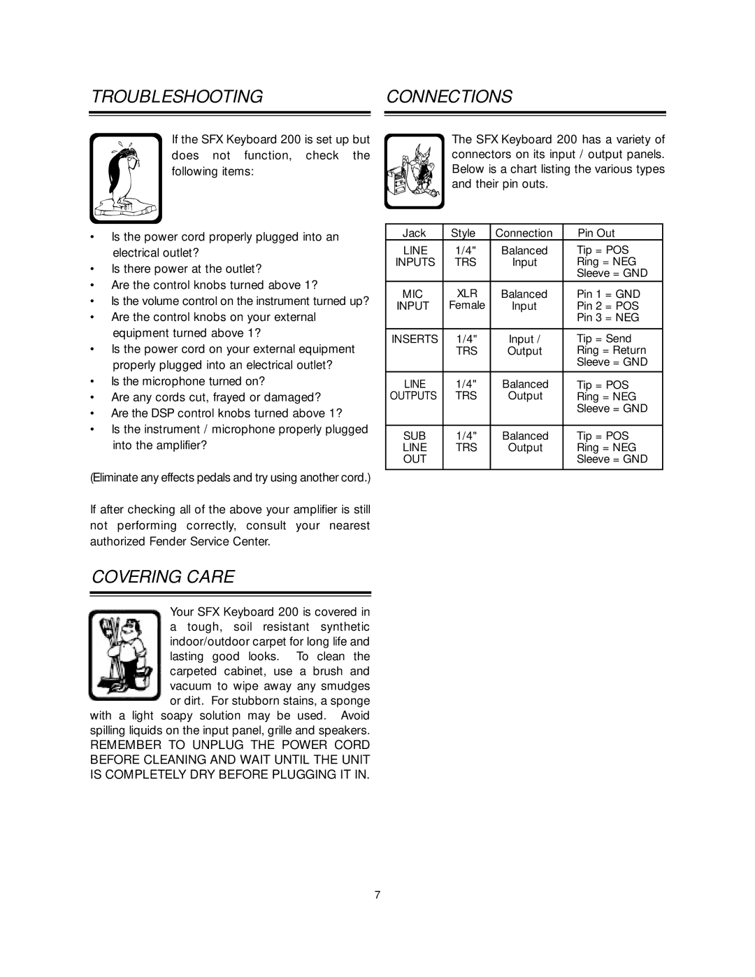 Fender 200 owner manual Troubleshootingconnections, Covering Care 