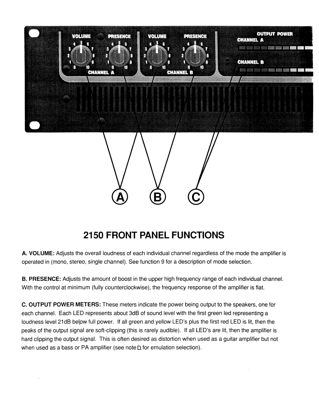 Fender 2150 manual 