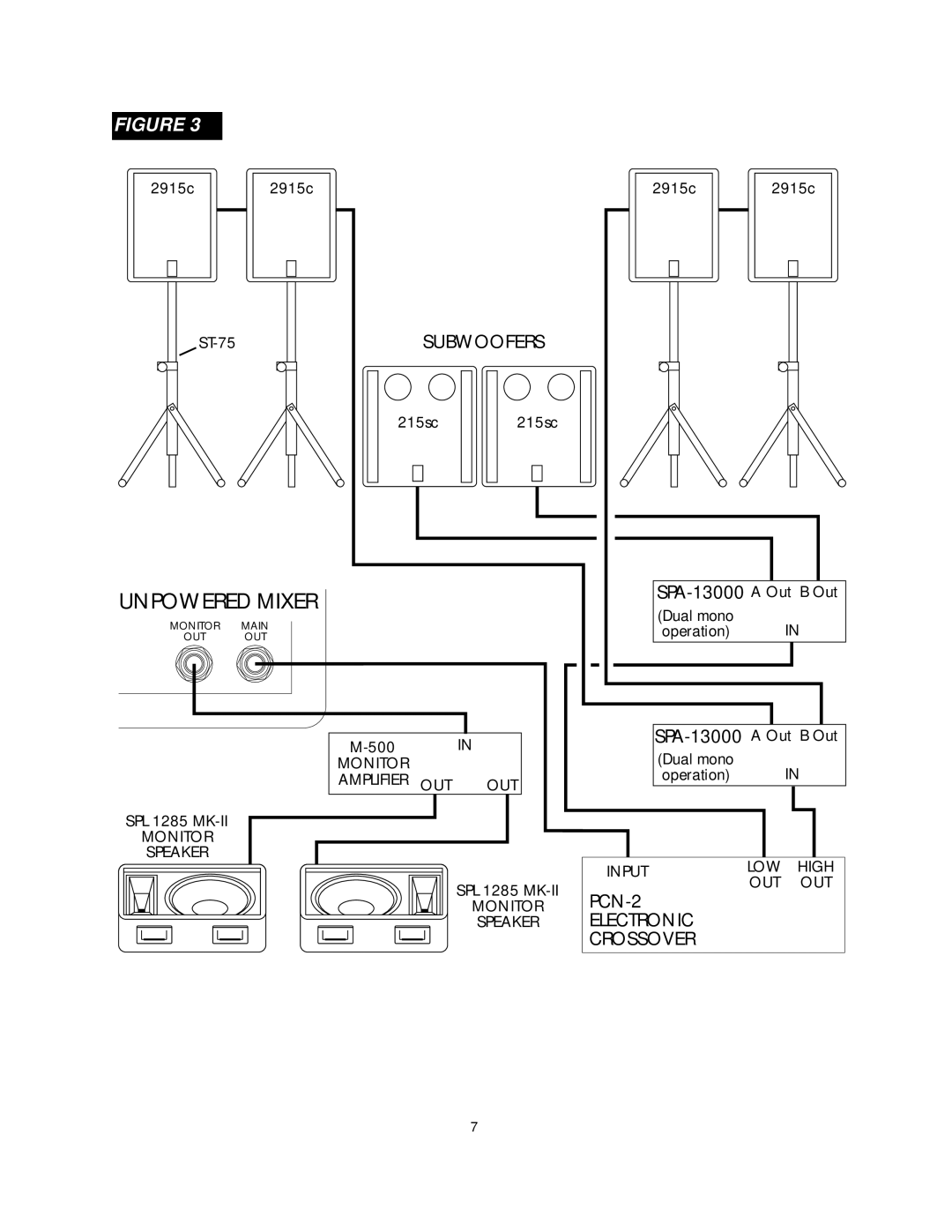 Fender 215SC owner manual Subwoofers 