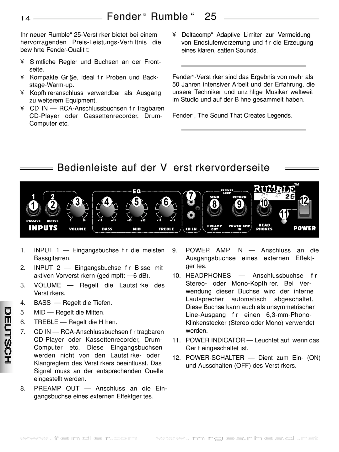 Fender 25 manual Bedienleiste auf der Verstärkervorderseite 