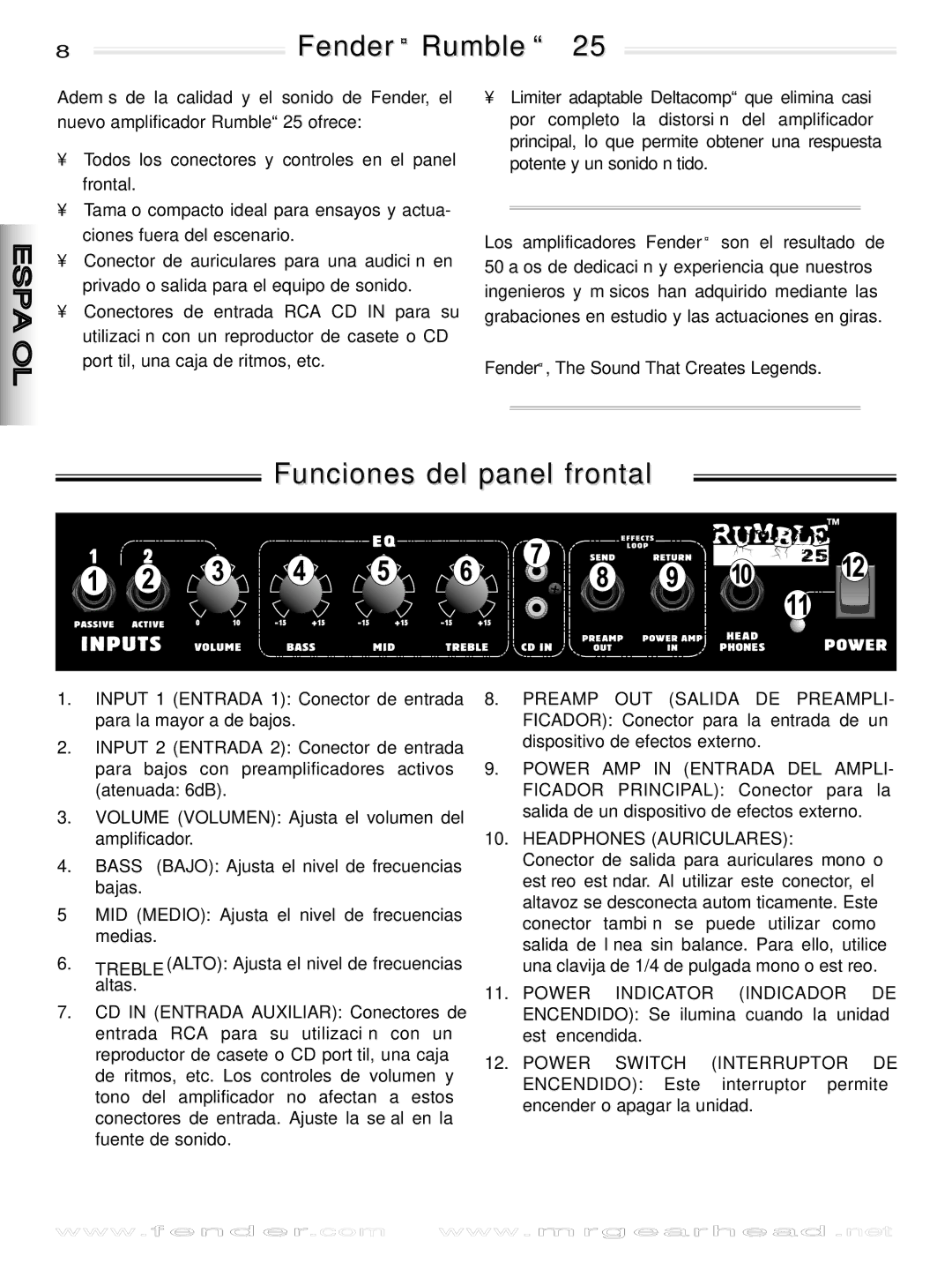 Fender 25 manual Funciones del panel frontal, Headphones Auriculares 