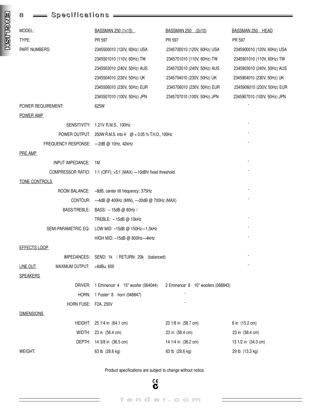 Fender 250 manual Specification s 