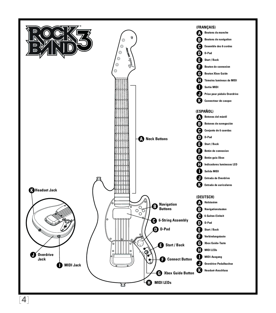 Fender 3 manual Français, Español, Deutsch 