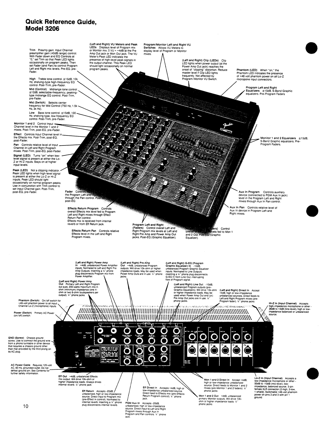 Fender 3106, 3216, 3212, 3206, 3208 manual 