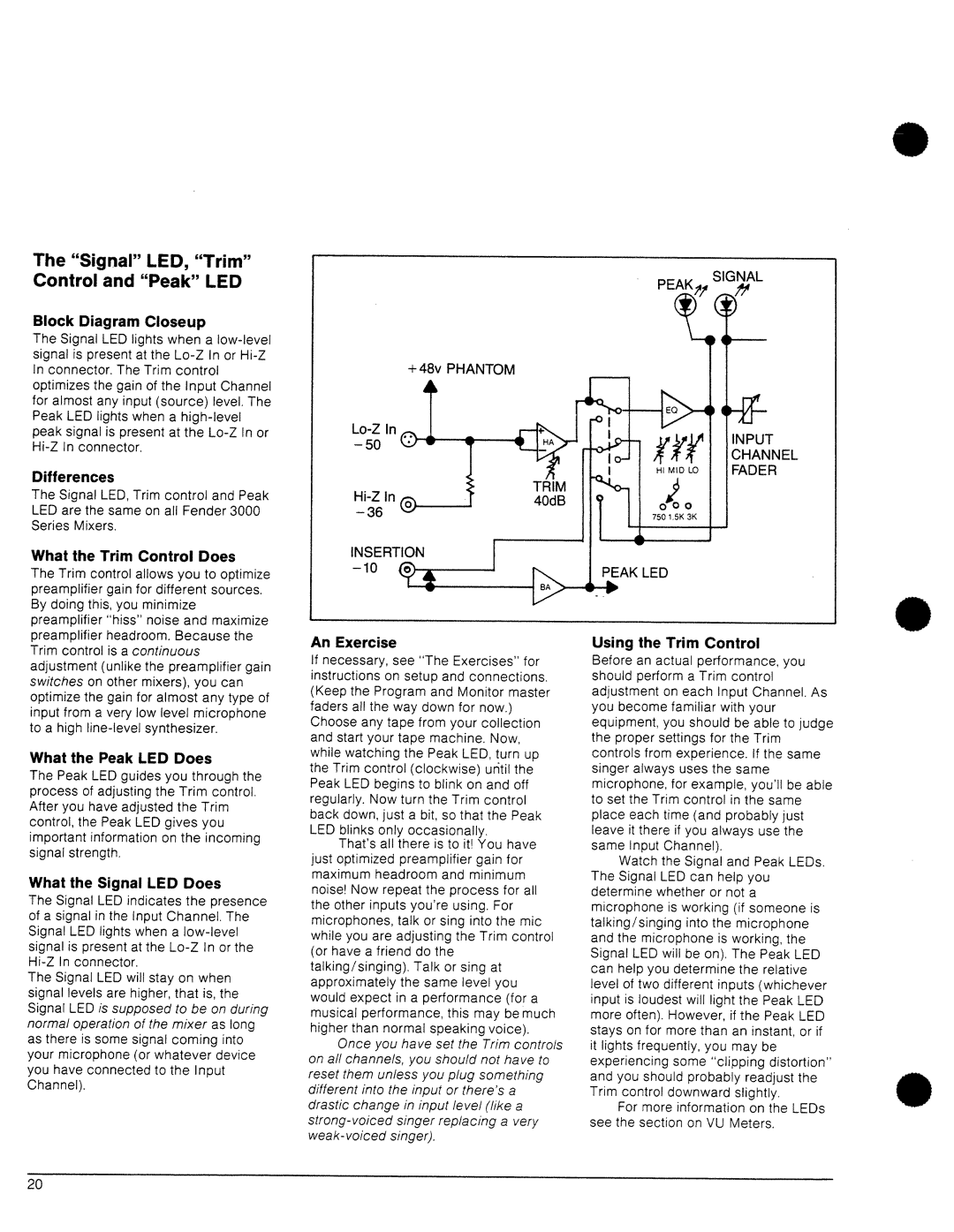 Fender 3106, 3216, 3212, 3206, 3208 manual 