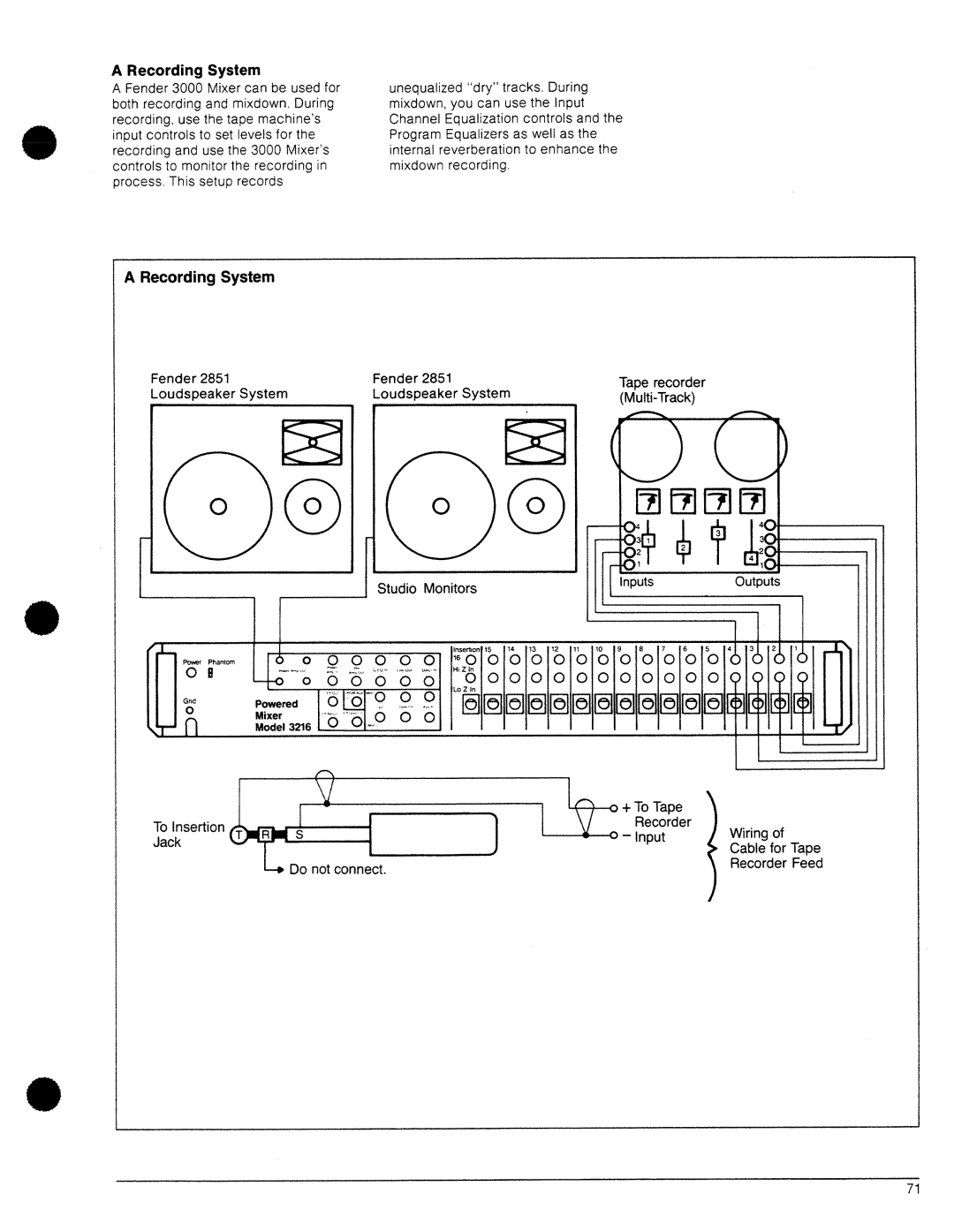 Fender 3206, 3216, 3212, 3106, 3208 manual 