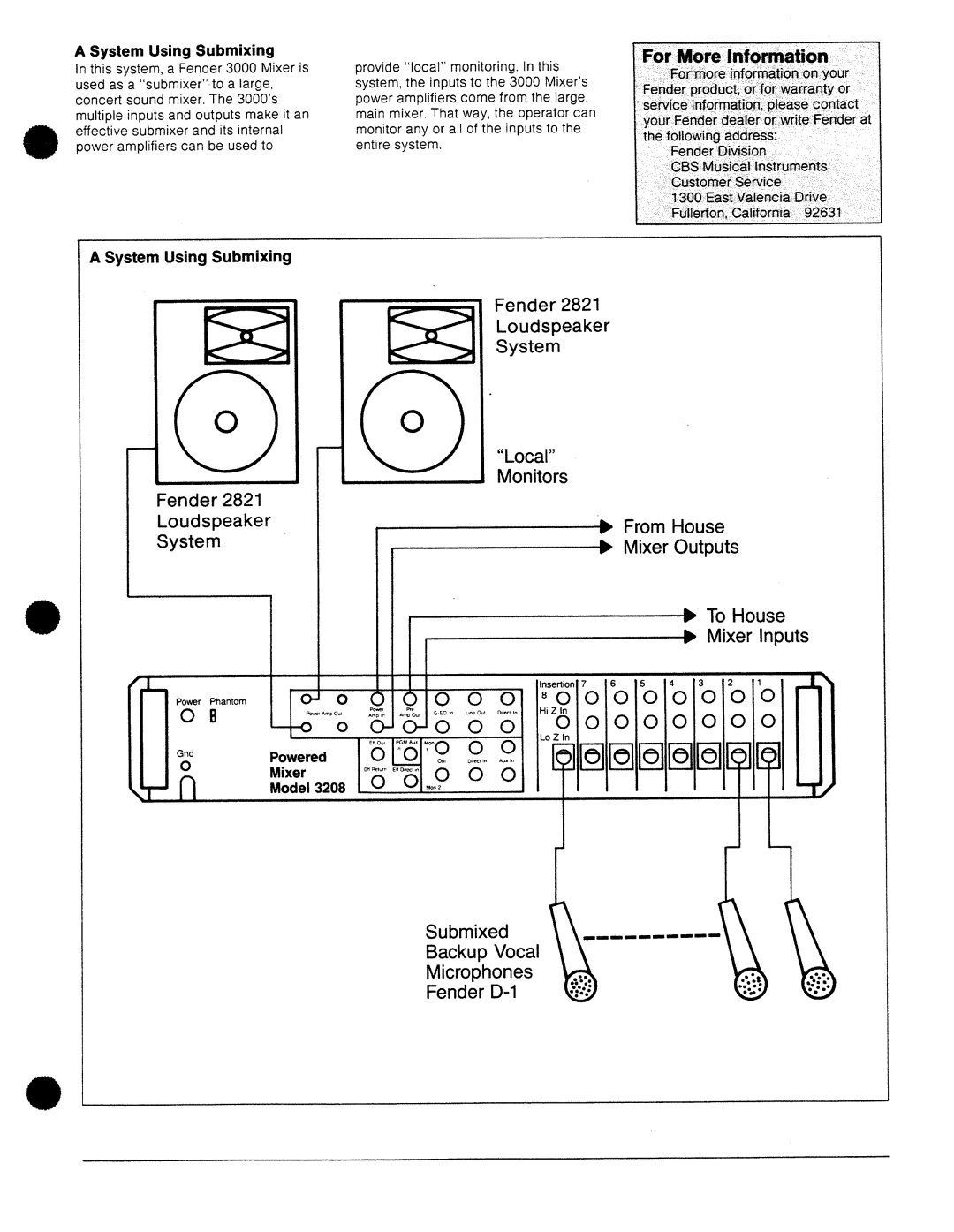 Fender 3216, 3212, 3106, 3206, 3208 manual 