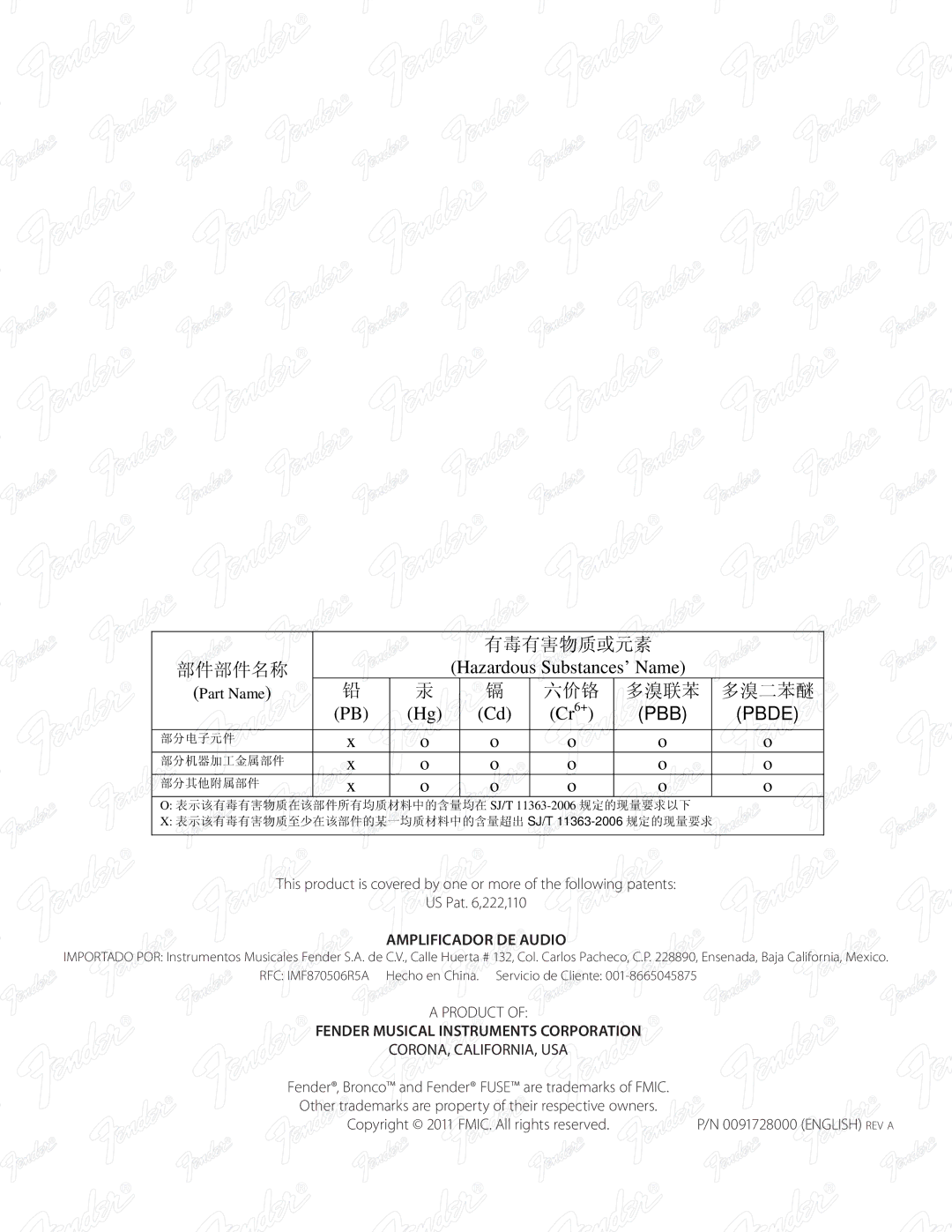 Fender 40 owner manual Hazardous Substances’ Name 