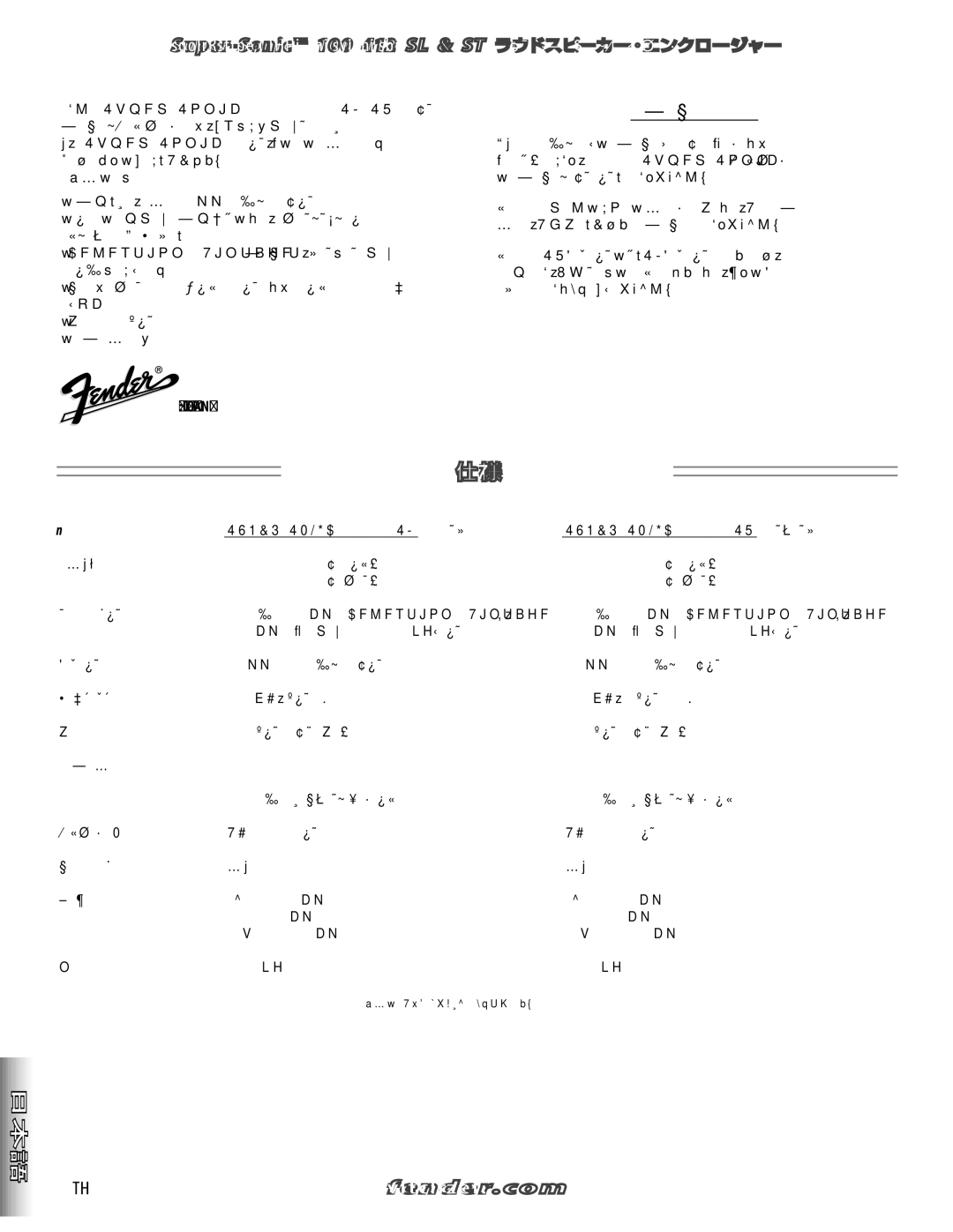 Fender 412 ST manual Super-Sonic 100 412 SL & ST ラウドスピーカー・エンクロージャー, スピーカー接続 