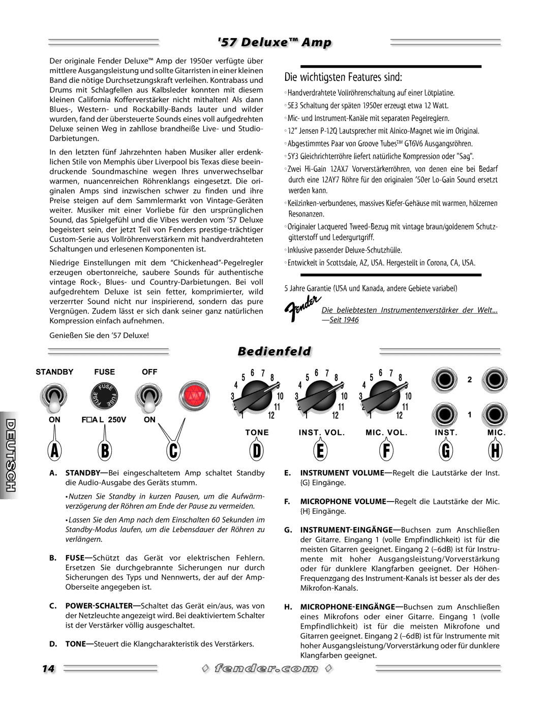 Fender 57 Deluxe Amp manual Die wichtigsten Features sind, Bedienfeld 