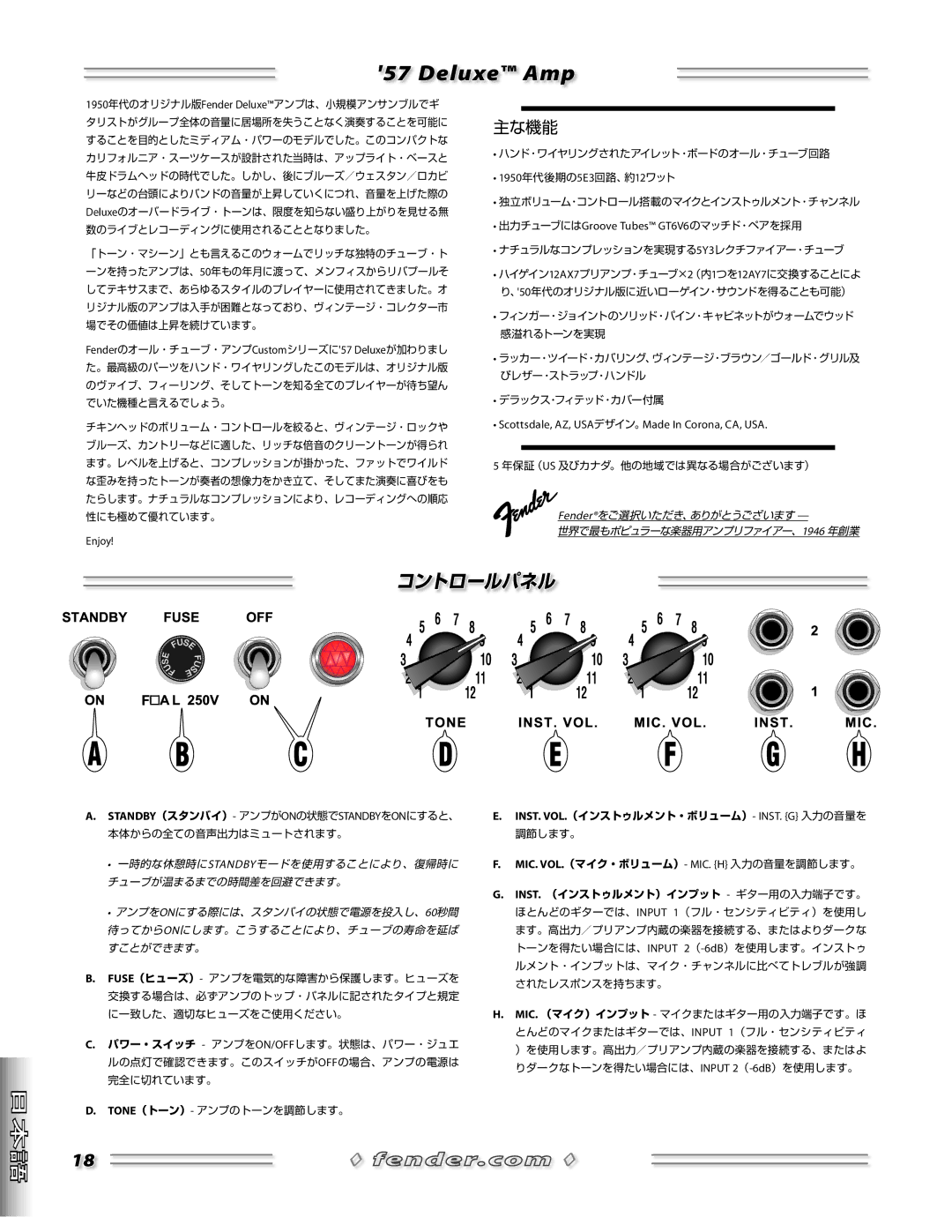 Fender 57 Deluxe Amp manual コントロールパネル 