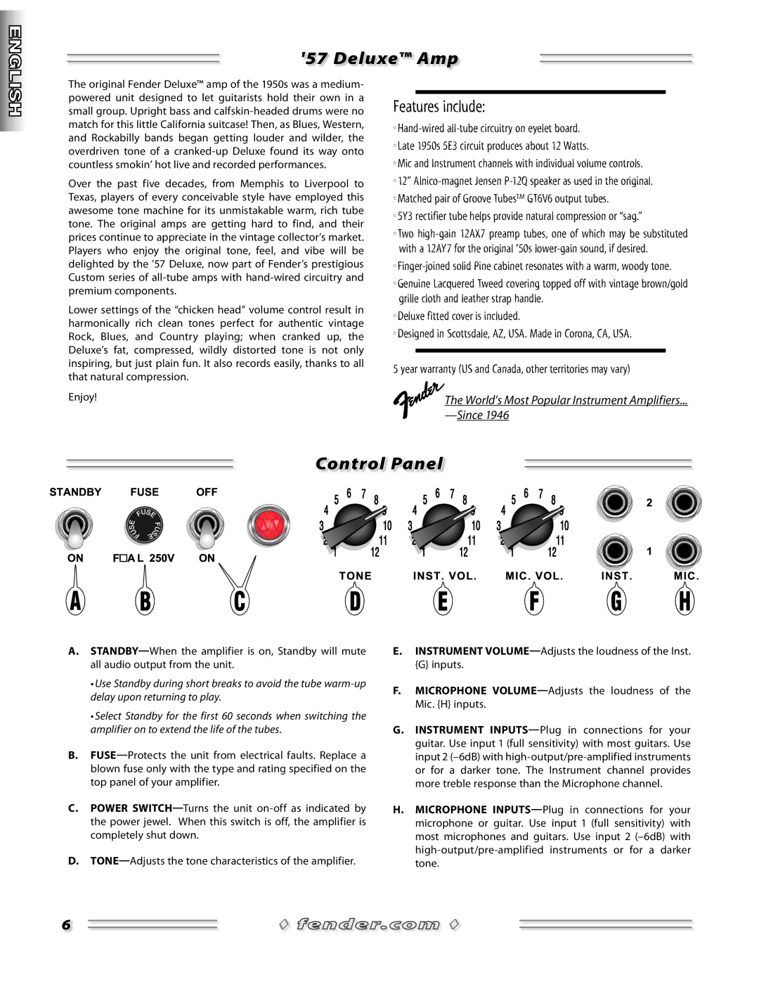 Fender 57 Deluxe Amp manual Deluxe amp, Features include, Control panel 