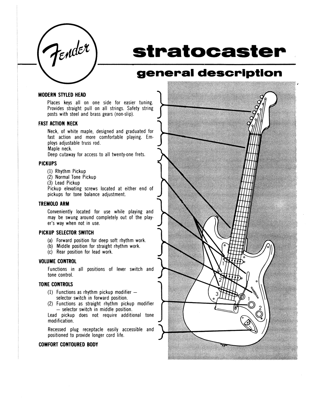 Fender 57 manual 