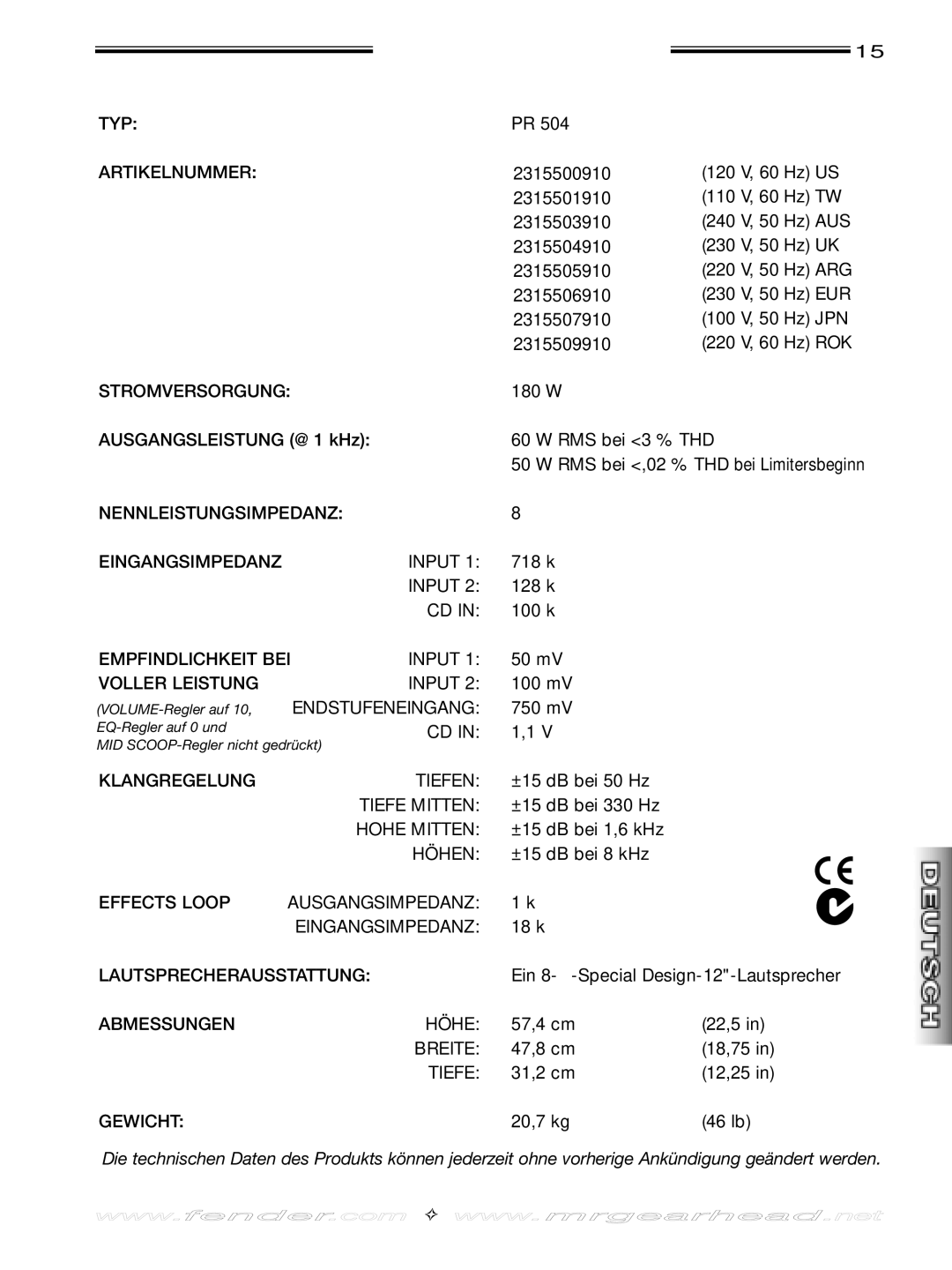 Fender 60 manual Technische Daten, TYP Artikelnummer, Stromversorgung, Endstufeneingang 