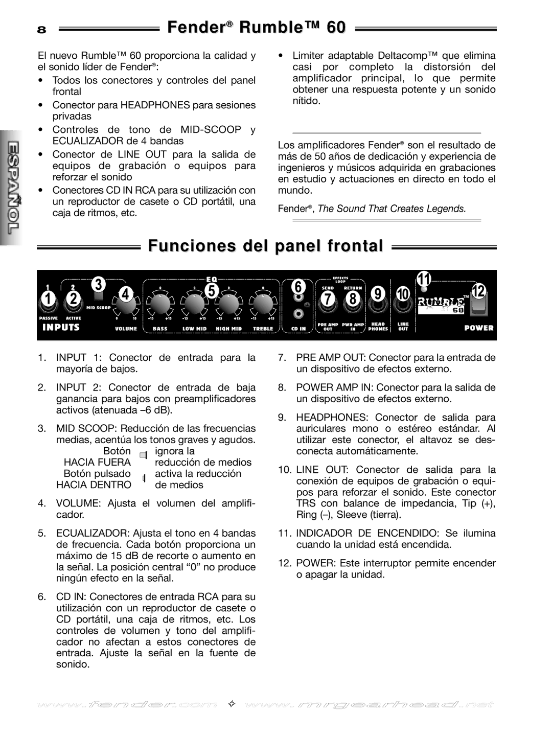 Fender 60 manual Funciones del panel frontal, Hacia Fuera, Hacia Dentro 