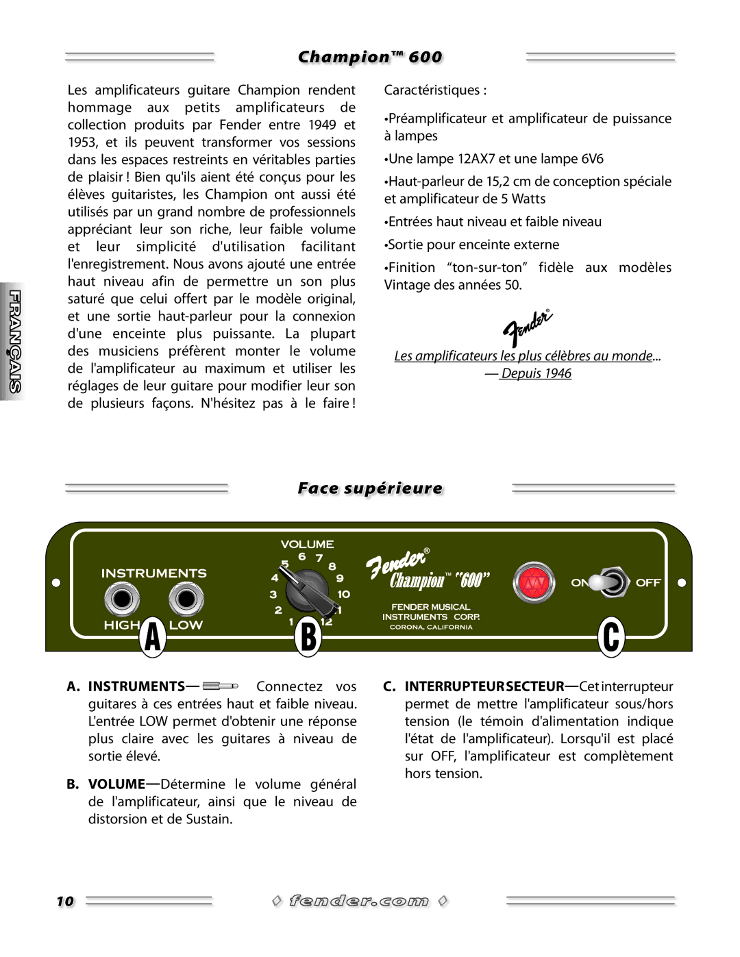 Fender 600 manual Face supérieure, INSTRUMENTS- Connectez vos 