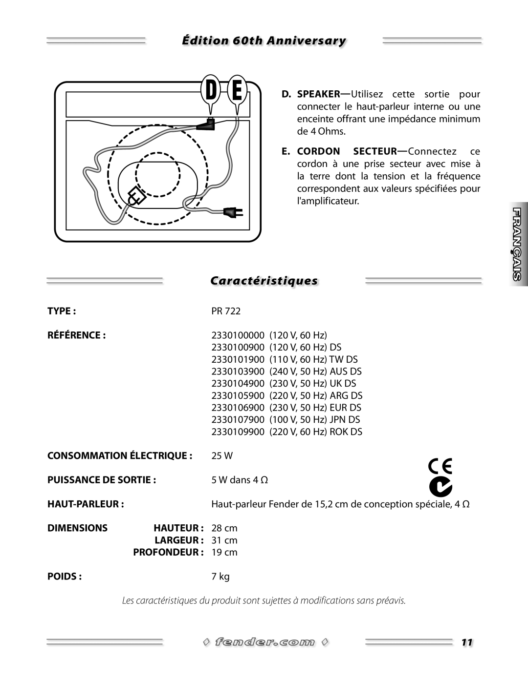 Fender 600 manual Édition 60th Anniversary, Caractéristiques 