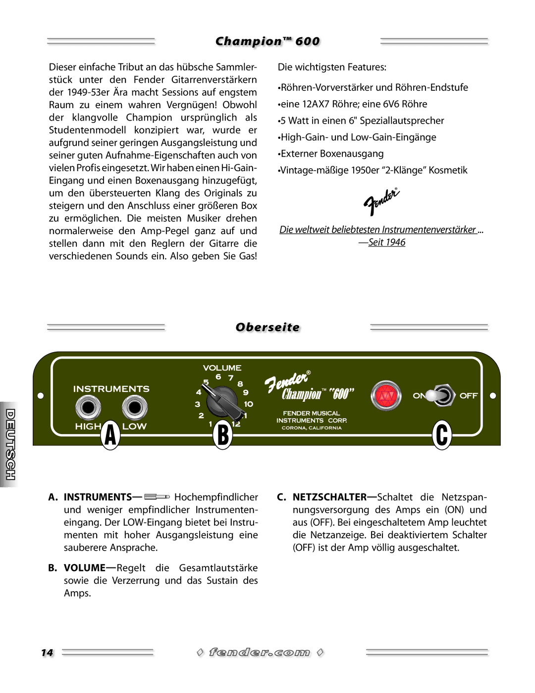 Fender 600 manual Oberseite 