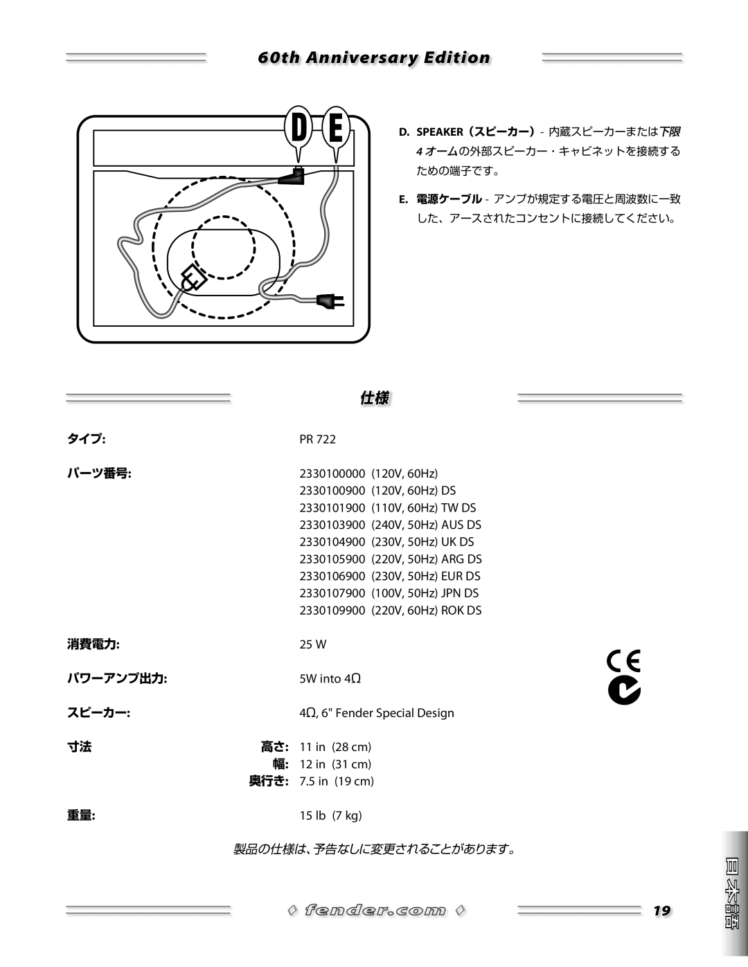 Fender 600 manual 120V, 60Hz 