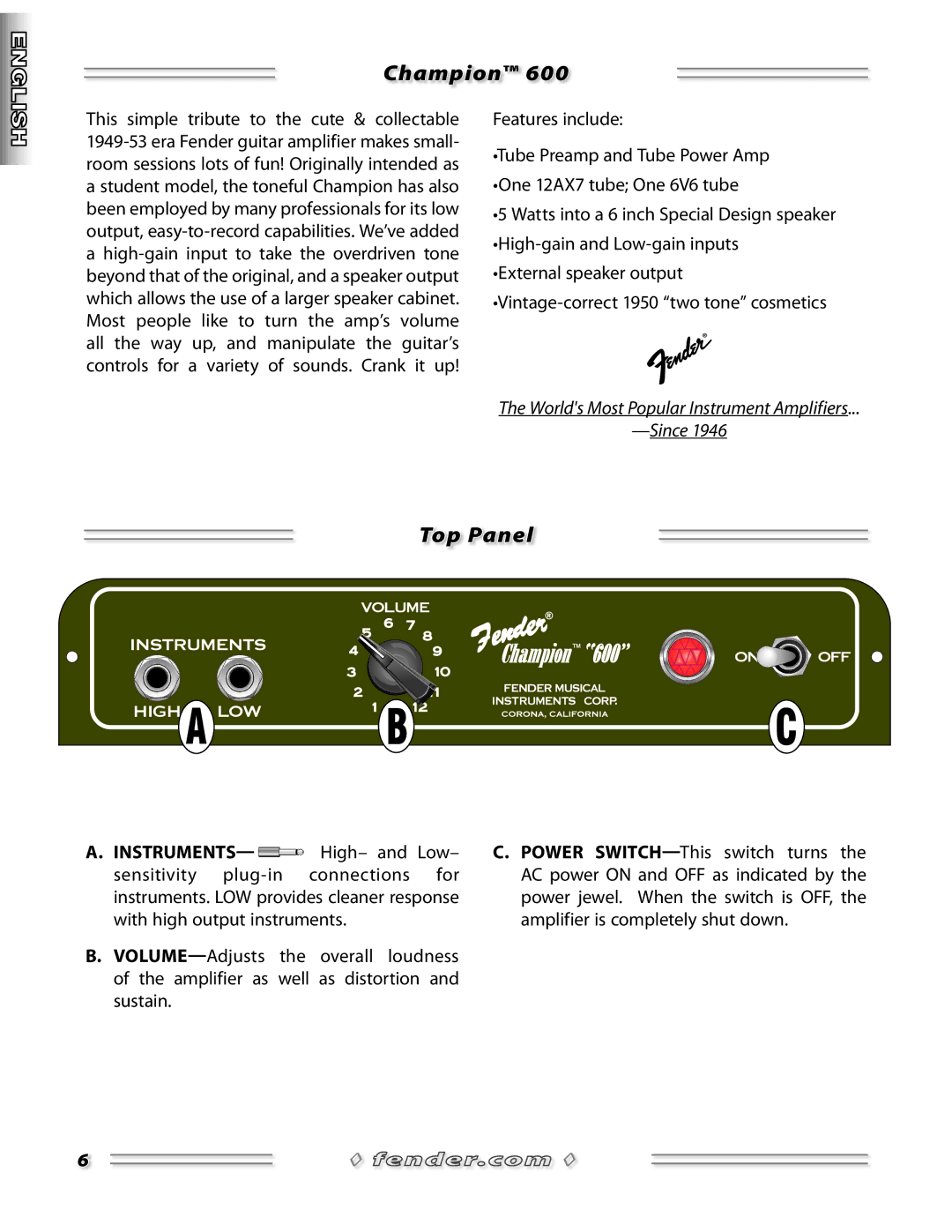 Fender 600 manual Champion, Top Panel 