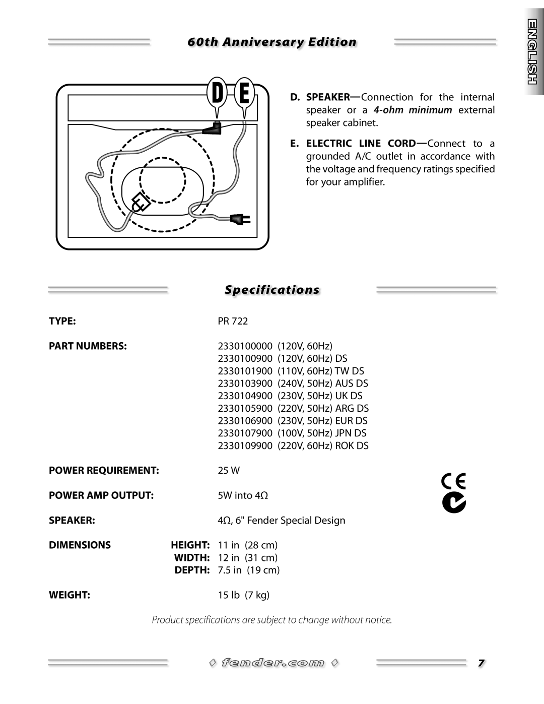 Fender 600 manual 60th Anniversary Edition, Specifications 