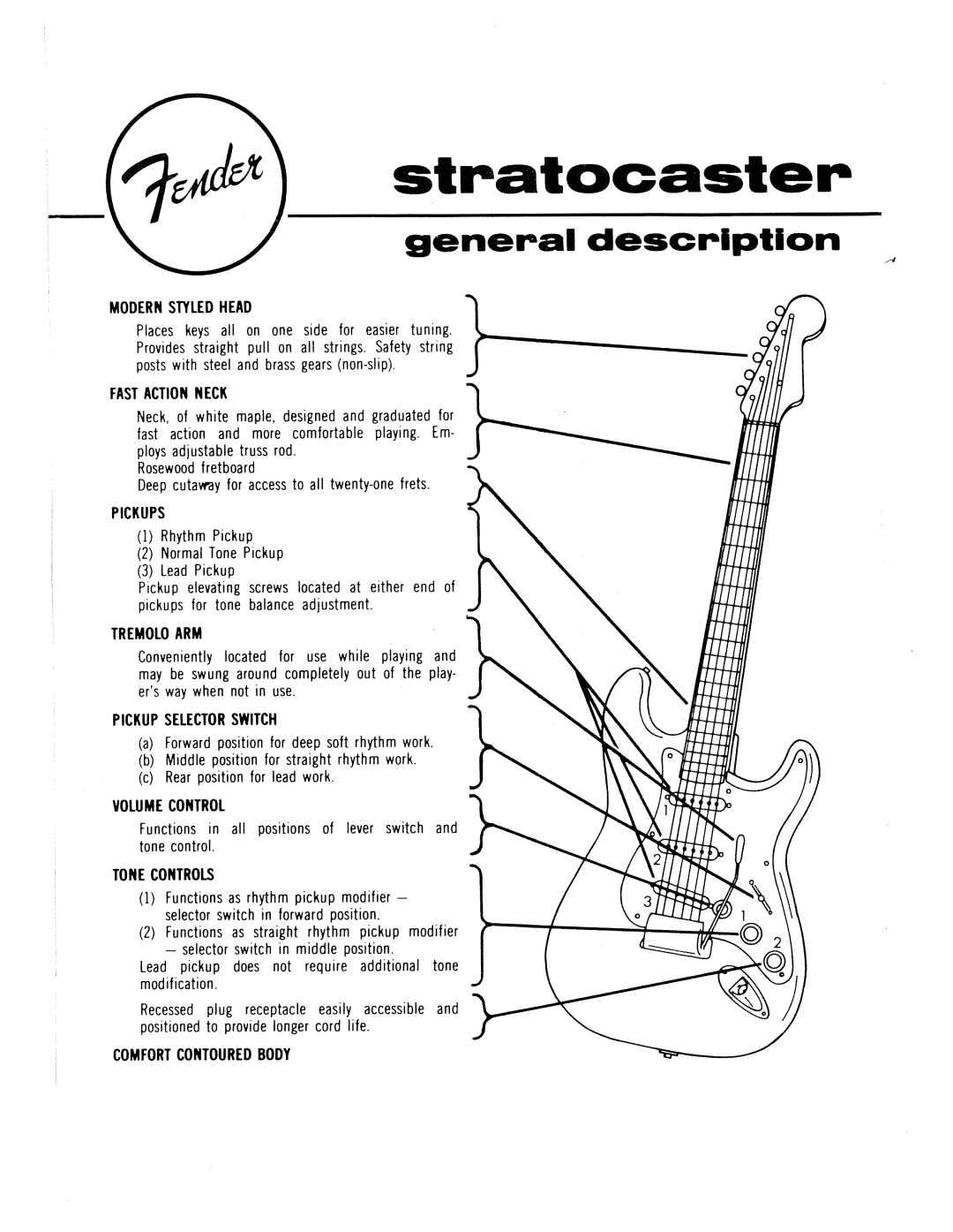 Fender 62 manual 