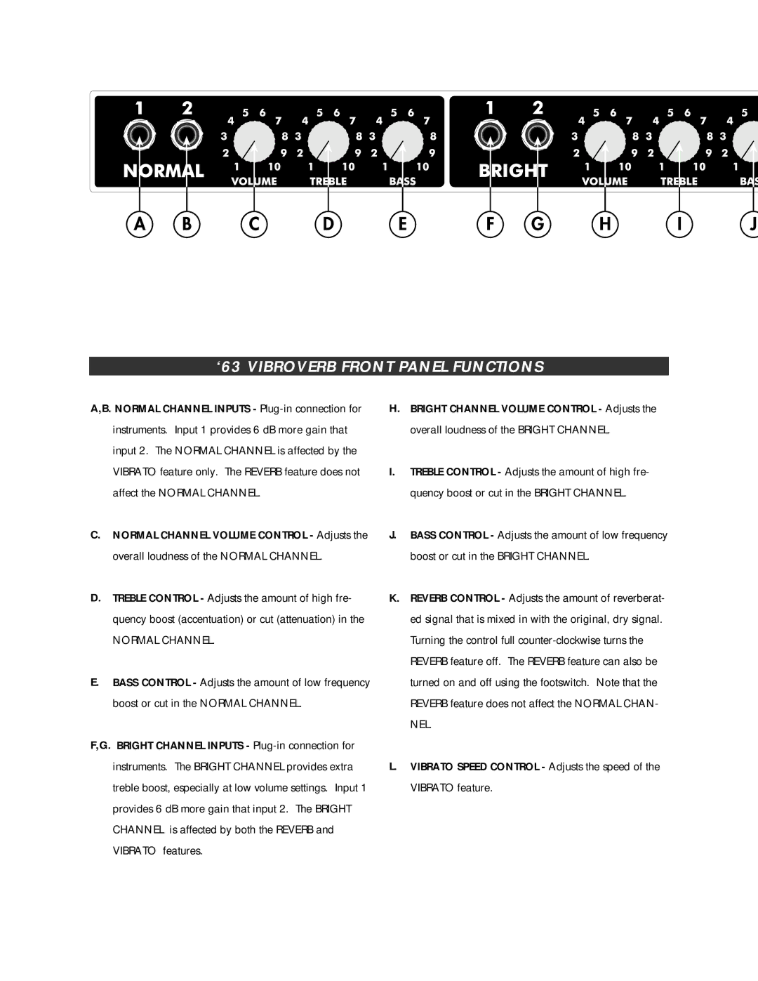 Fender owner manual ‘63 Vibroverb Front Panel Functions, Normal Channel 