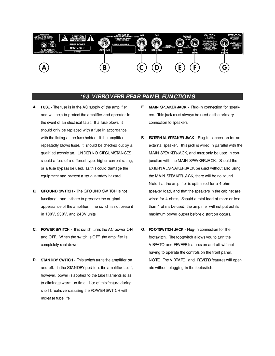 Fender owner manual ‘63 Vibroverb Rear Panel Functions 