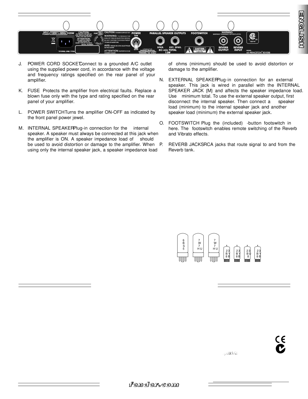 Fender 65 Princeton manual Rear Panel, Vacuum Tubes, Specifications 
