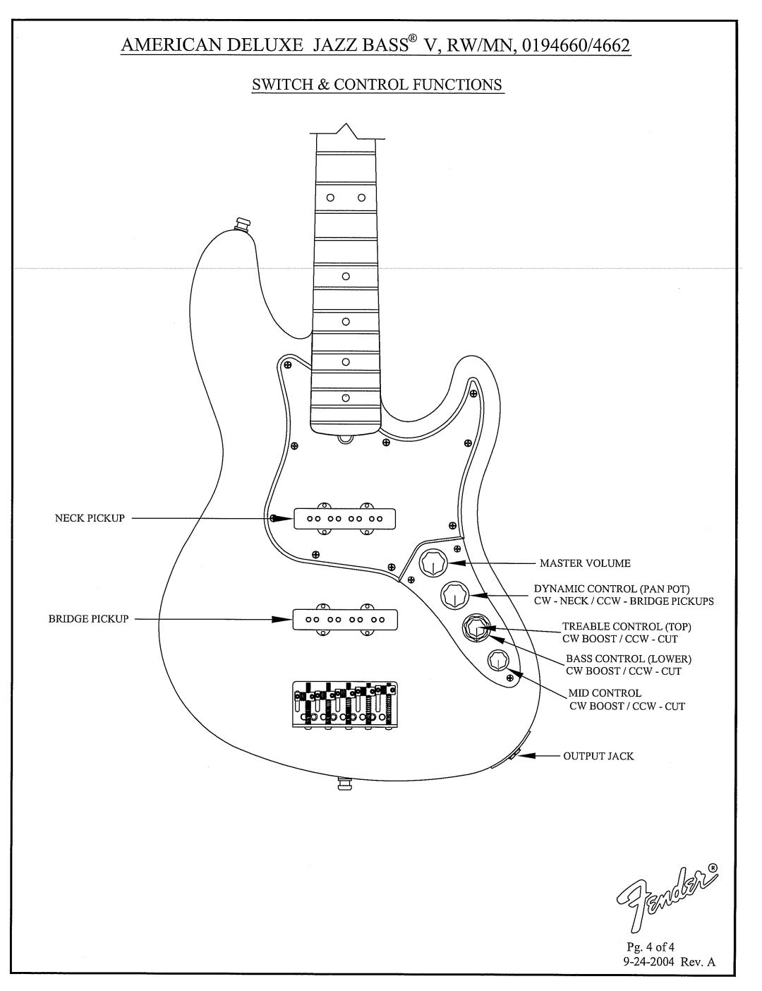 Fender American Deluxe Jazz Bass manual 