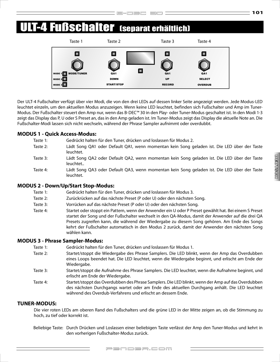 Fender B-DEC 30 manual Modus 1 Quick Access-Modus, Modus 2 Down/Up/Start Stop-Modus, Modus 3 Phrase Sampler-Modus, Taste 