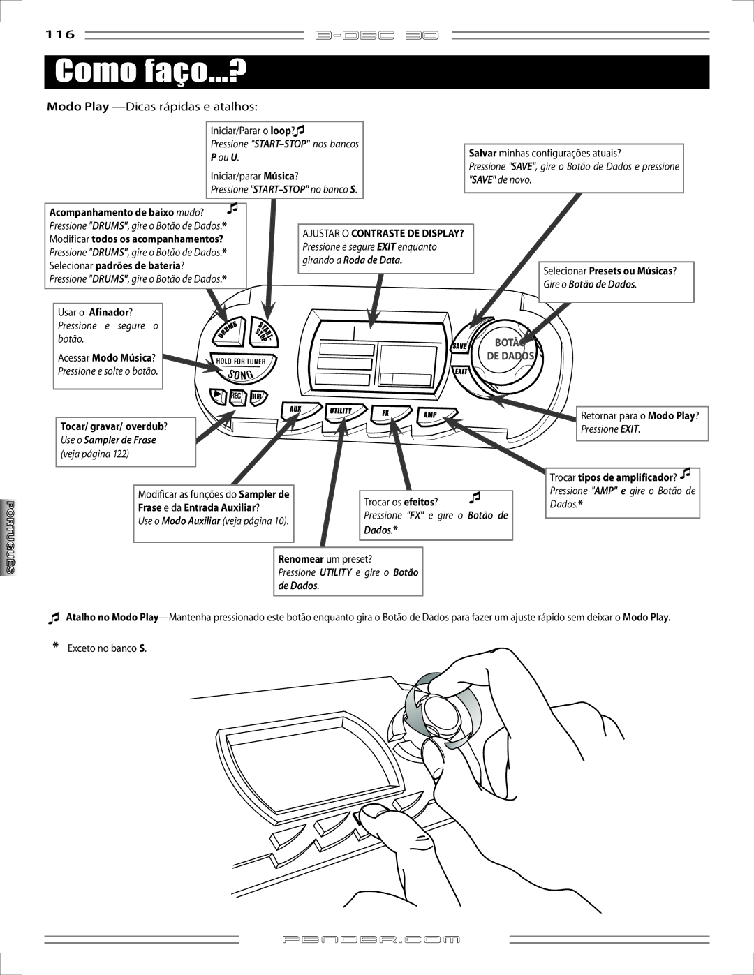 Fender B-DEC 30 manual Como faço...?, Modo Play -Dicas rápidas e atalhos 