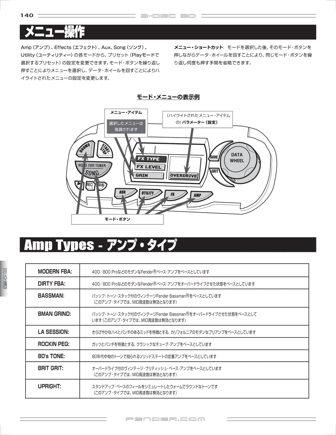 Fender B-DEC 30 manual メニュー操作, Amp Types アンプ・タイプ 