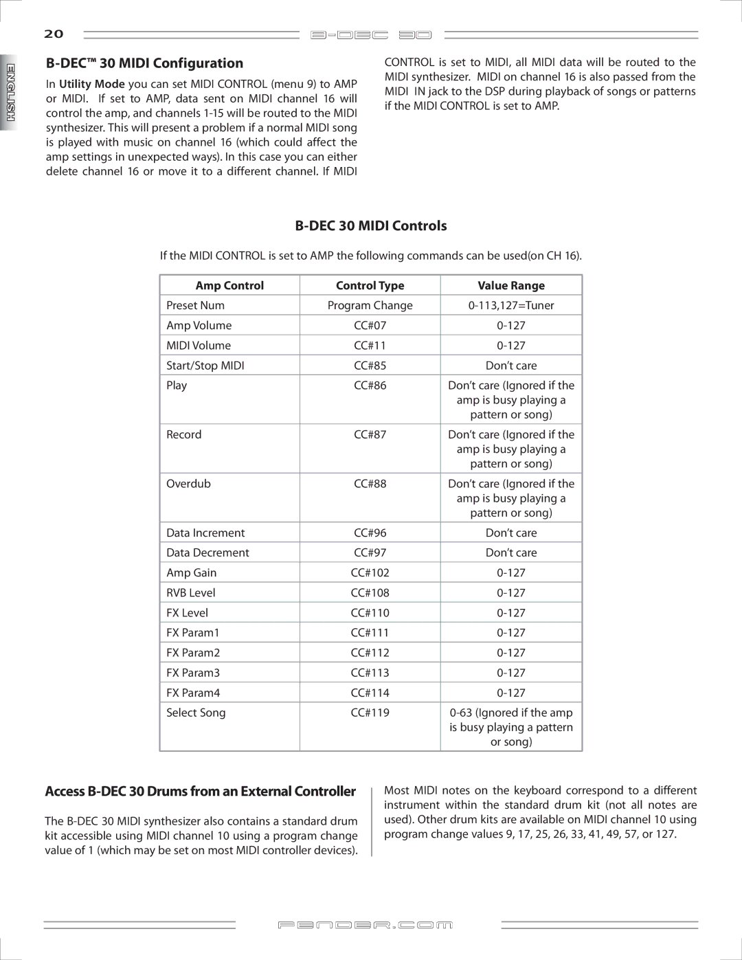 Fender B-DEC 30 manual DEC 30 Midi Configuration, DEC 30 Midi Controls, Amp Control Control Type Value Range 