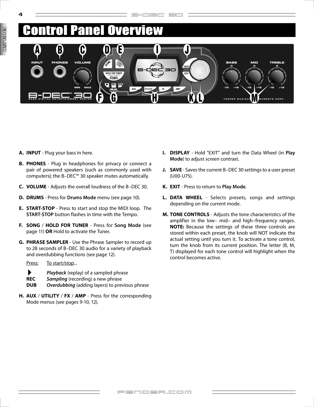 Fender B-DEC 30 manual Control Panel Overview, Input Plug your bass in here 