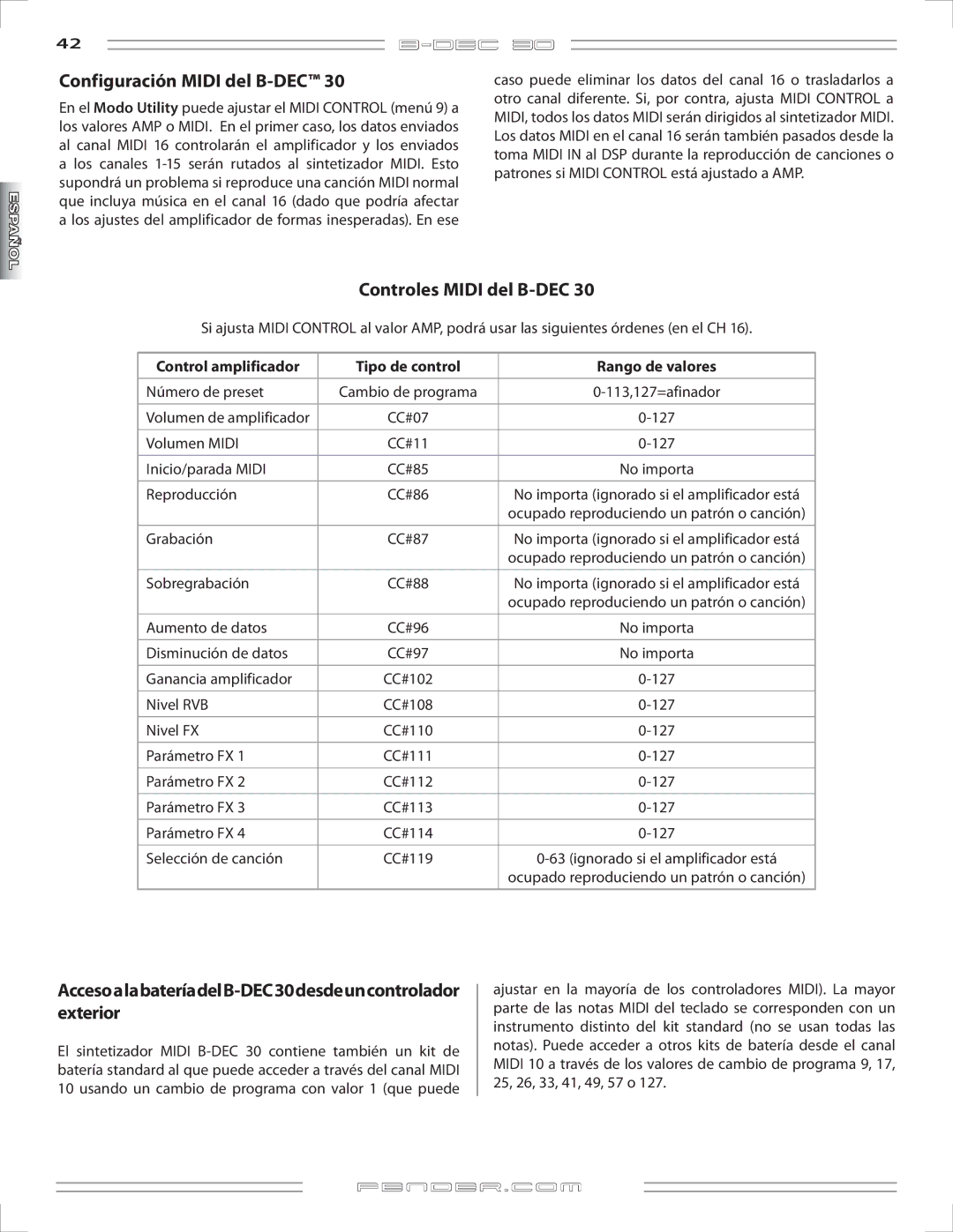 Fender B-DEC 30 manual Configuración Midi del B-DEC, Controles Midi del B-DEC 