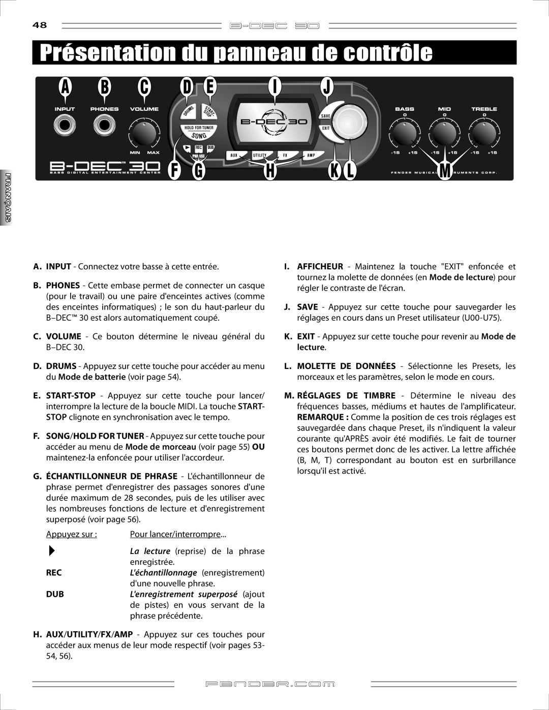 Fender B-DEC 30 manual Présentation du panneau de contrôle, Rec 