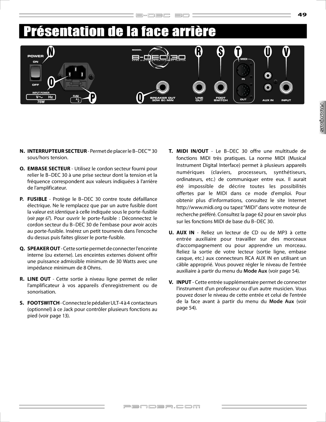 Fender B-DEC 30 manual Présentation de la face arrière 