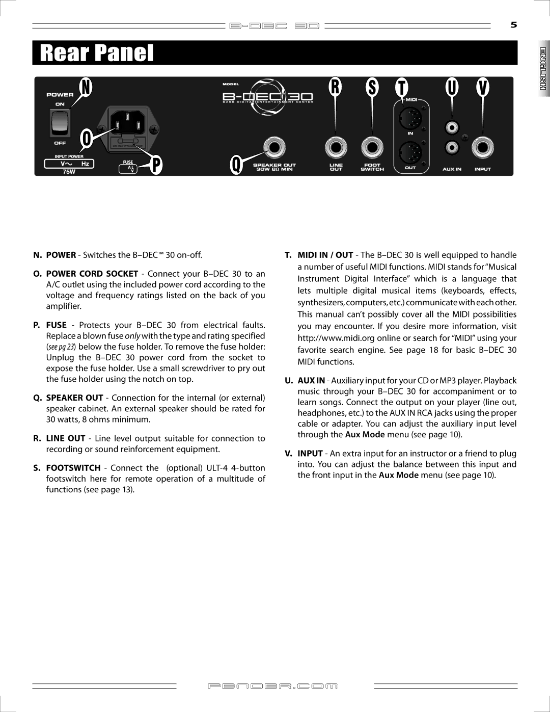 Fender B-DEC 30 manual Rear Panel 