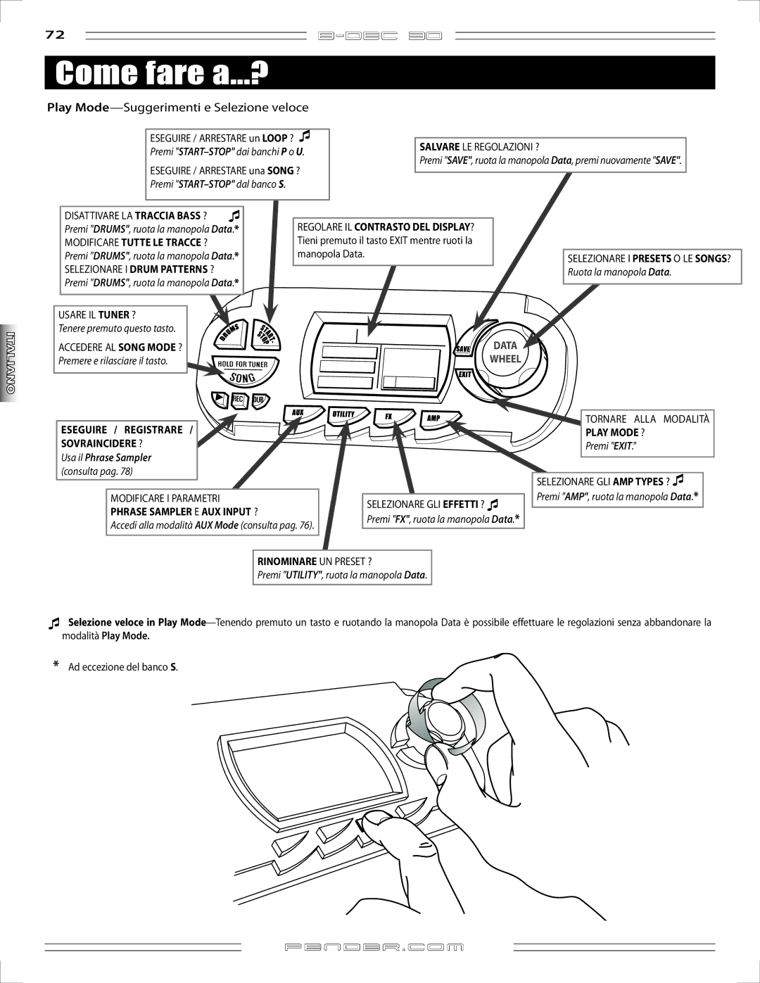 Fender B-DEC 30 manual Come fare a...?, Play Mode-Suggerimenti e Selezione veloce 