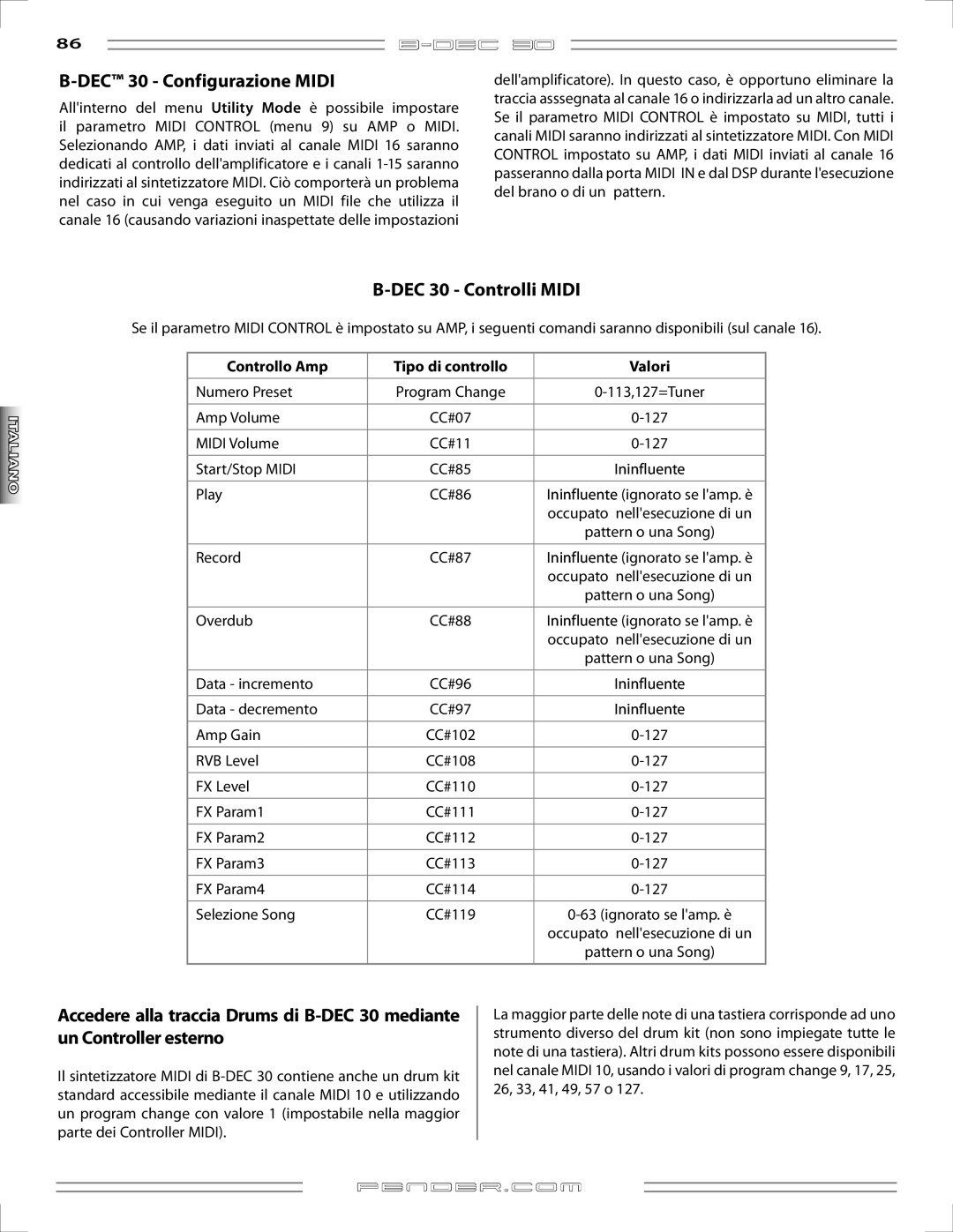 Fender B-DEC 30 manual DEC 30 Configurazione Midi, DEC 30 Controlli Midi, Controllo Amp Tipo di controllo Valori 