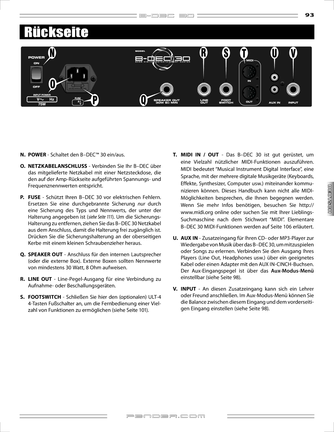 Fender manual Rückseite, Power Schaltet den B-DEC 30 ein/aus 