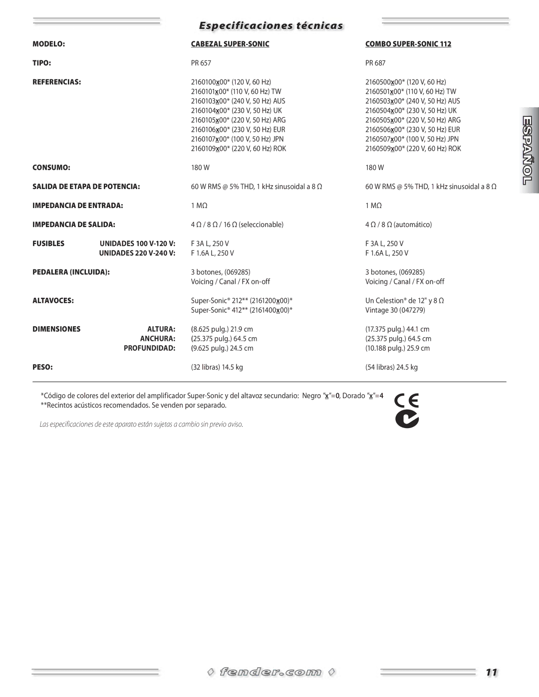 Fender Combo Amplifiers manual Especificaciones técnicas 