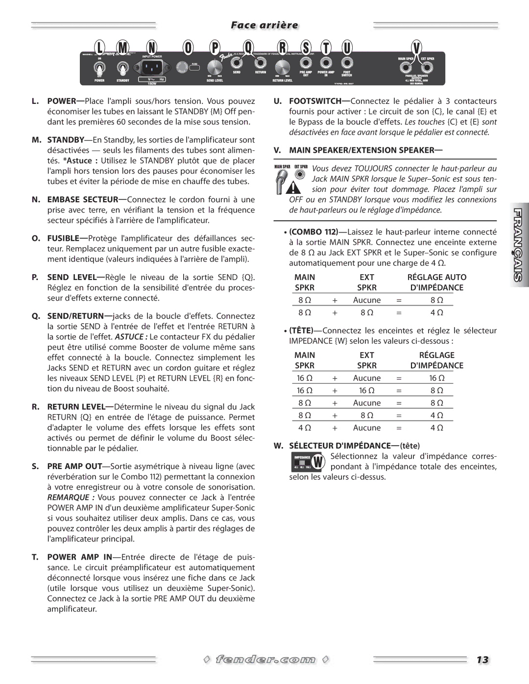 Fender Combo Amplifiers manual Face arrière, Sélecteur DIMPÉDANCE-tête, Main EXT Réglage Auto, Dimpédance 