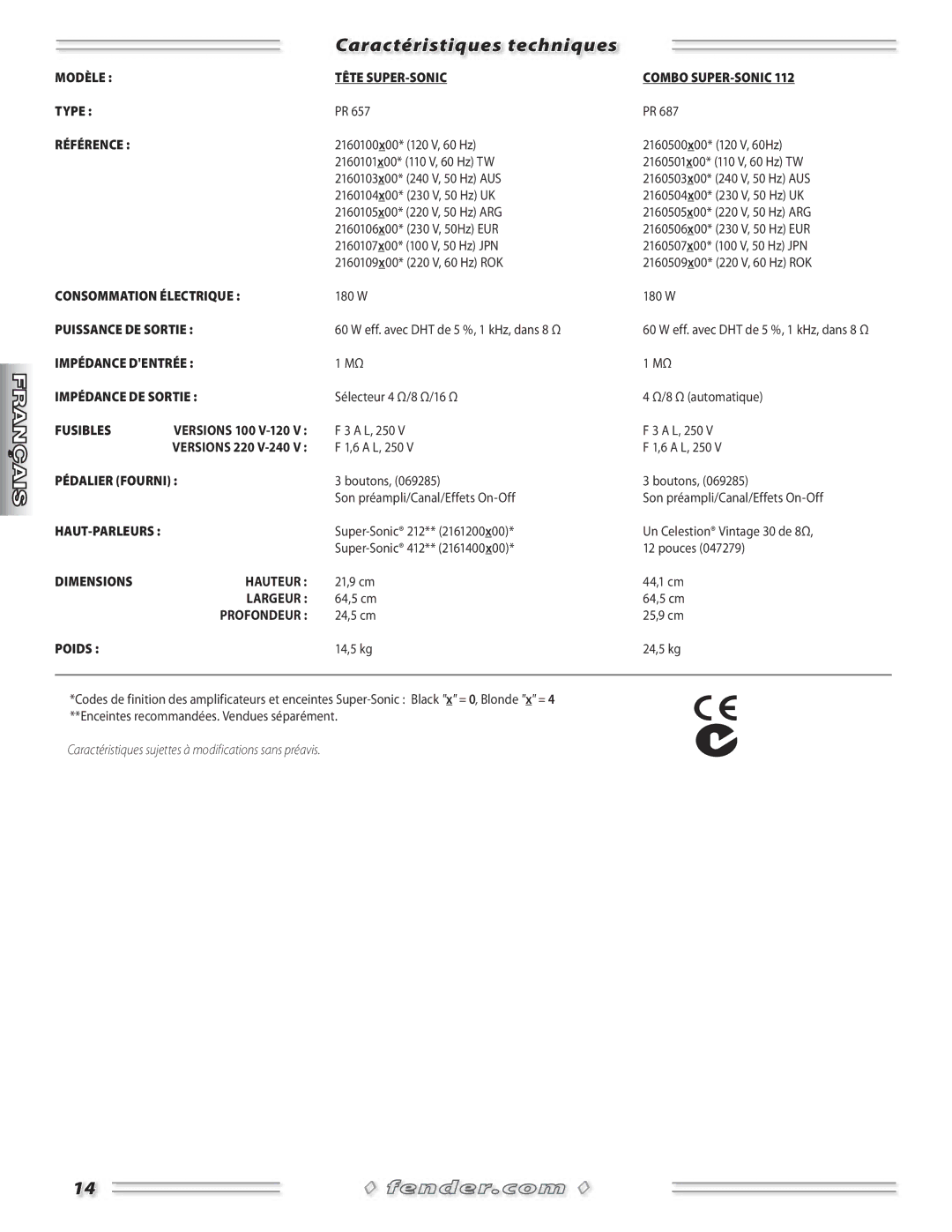 Fender Combo Amplifiers manual Caractéristiques techniques 