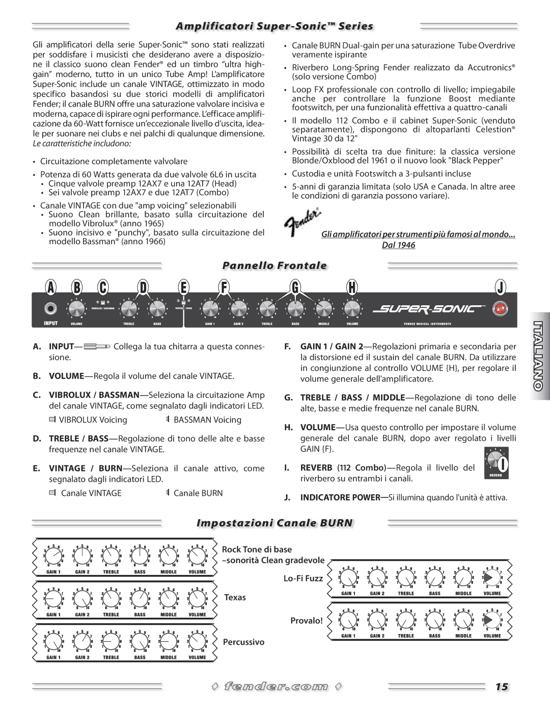 Fender Combo Amplifiers manual Amplificatori Super-Sonic Series, Pannello Frontale, Impostazioni Canale Burn 